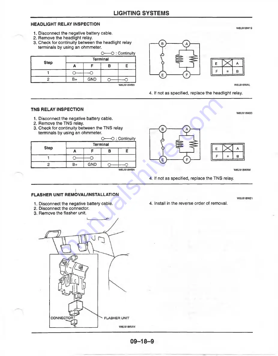 Mazda MX-6 1998 Скачать руководство пользователя страница 1232