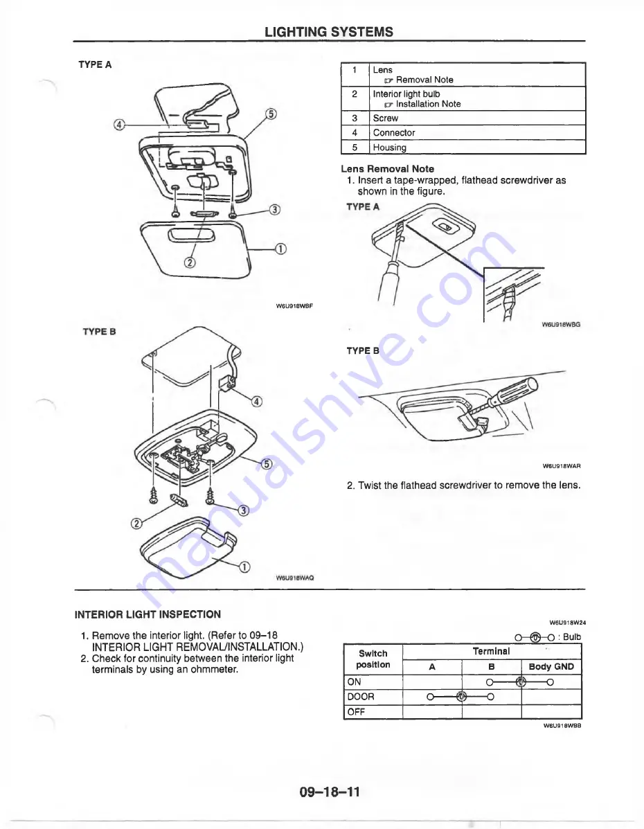 Mazda MX-6 1998 Скачать руководство пользователя страница 1234