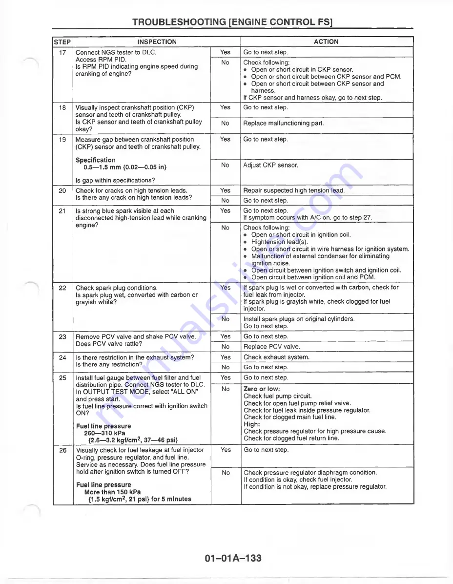 Mazda MX-6 1998 Workshop Manual Download Page 161