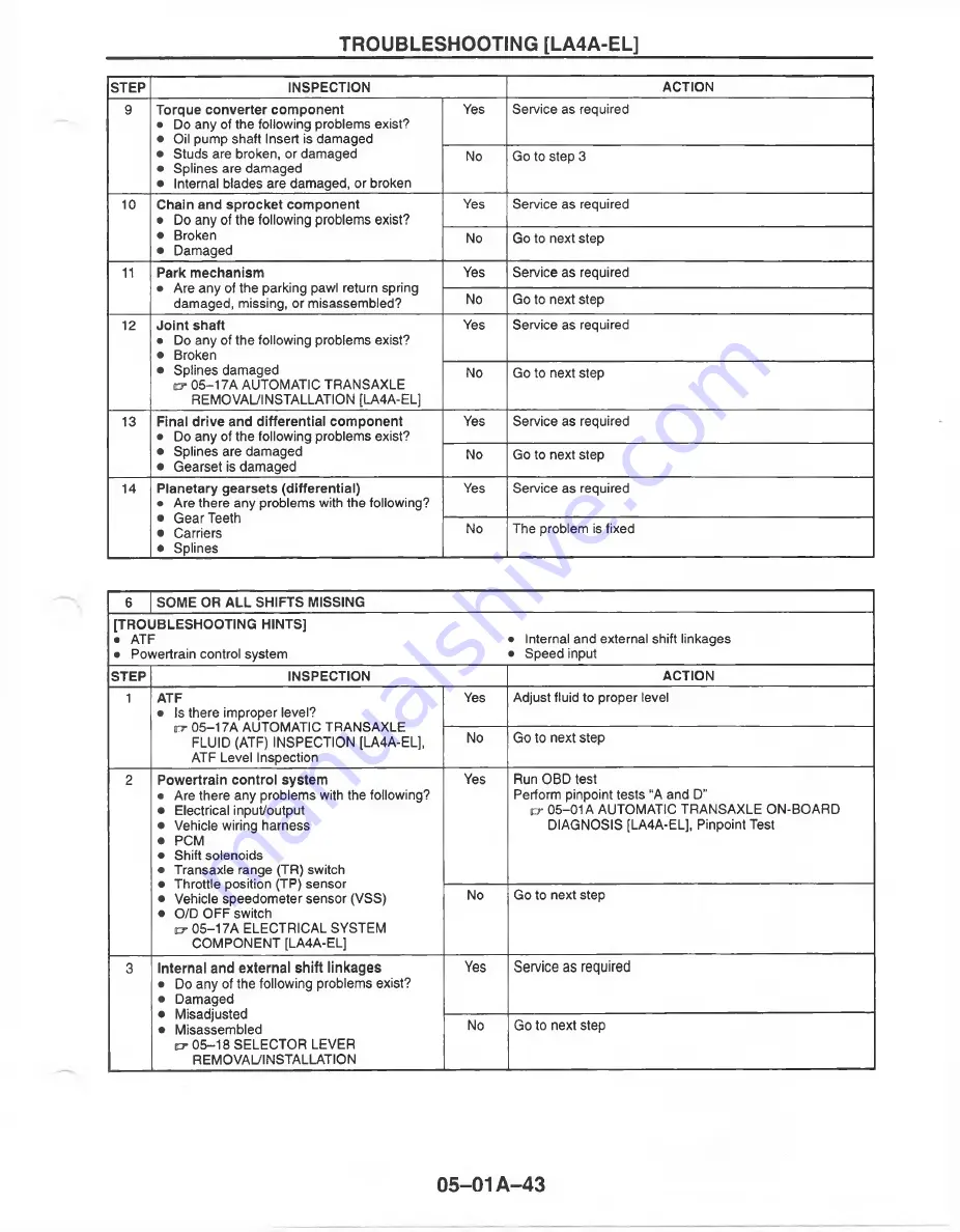 Mazda MX-6 1998 Workshop Manual Download Page 718