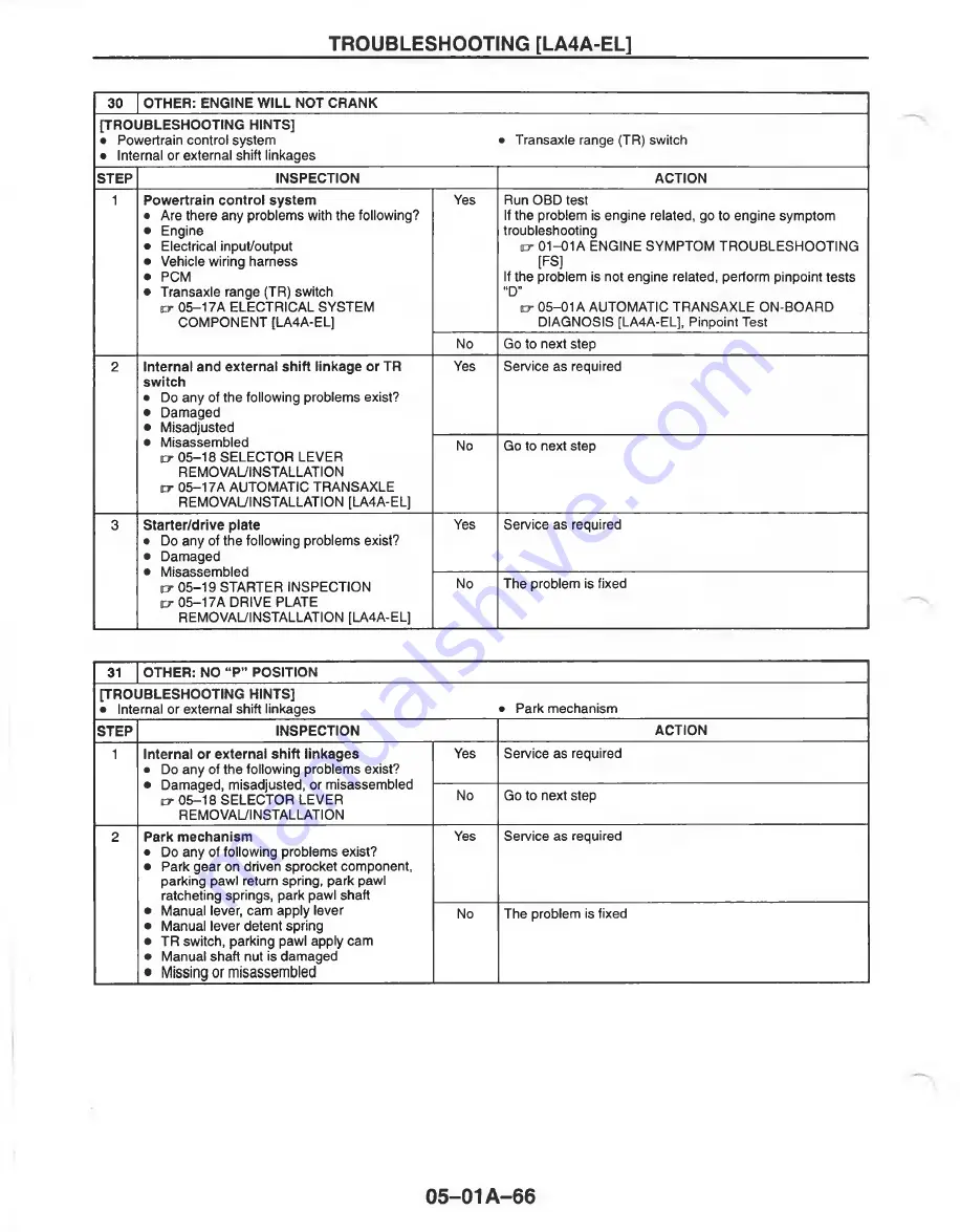 Mazda MX-6 1998 Workshop Manual Download Page 741