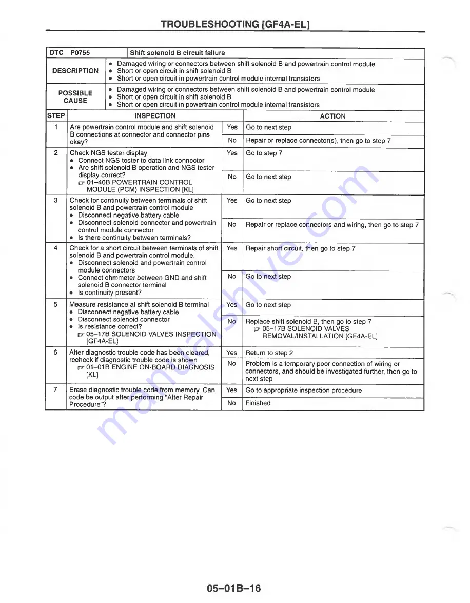 Mazda MX-6 1998 Workshop Manual Download Page 762