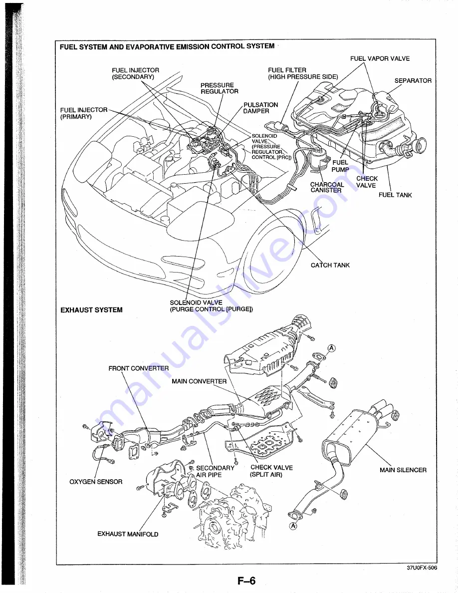 Mazda RX-7 1993 Service Highlights Download Page 23