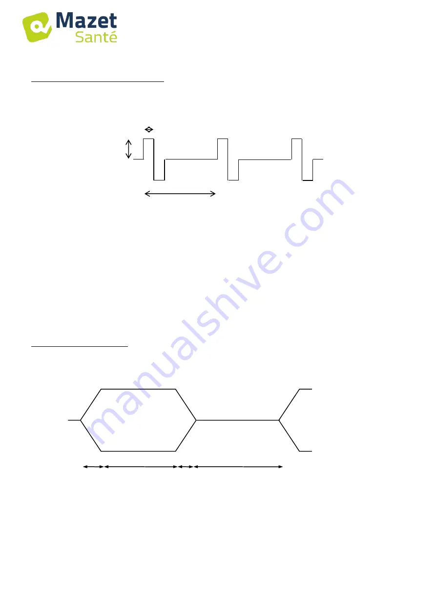 Mazet Sante Biostim 1.0 User Manual Download Page 9