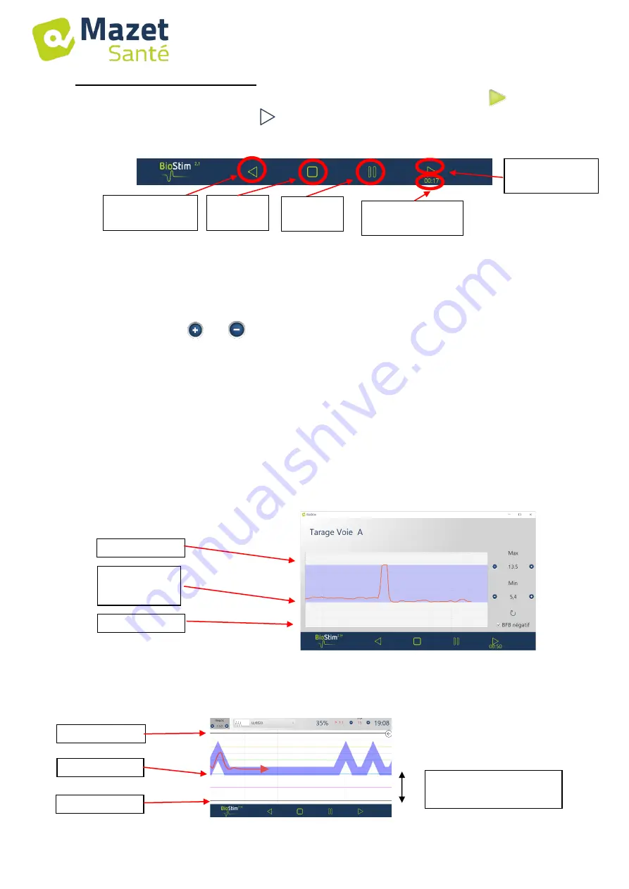 Mazet Sante Biostim 1.0 User Manual Download Page 23