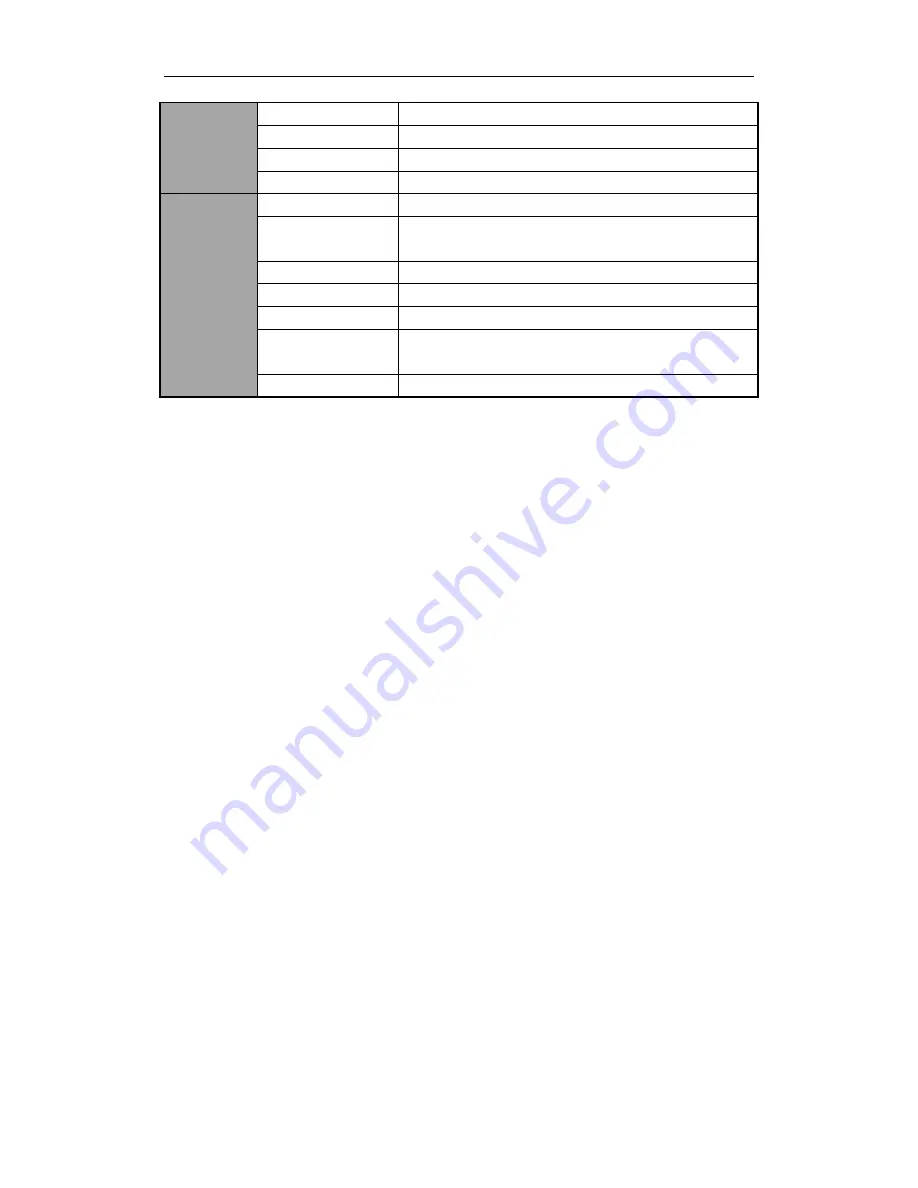 Mazi HDVR-0410H Quick Operation Manual Download Page 16