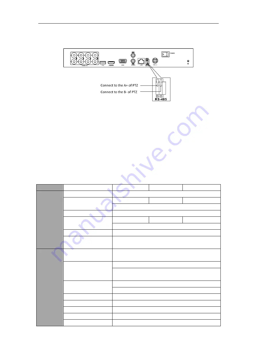 Mazi HTVR-0410HT Quick Manual Download Page 13