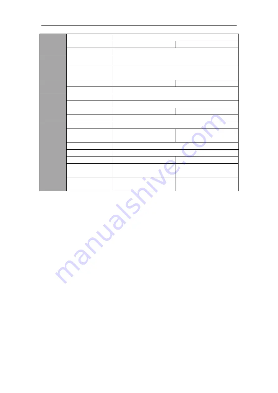 Mazi HTVR-0410HT Quick Manual Download Page 15