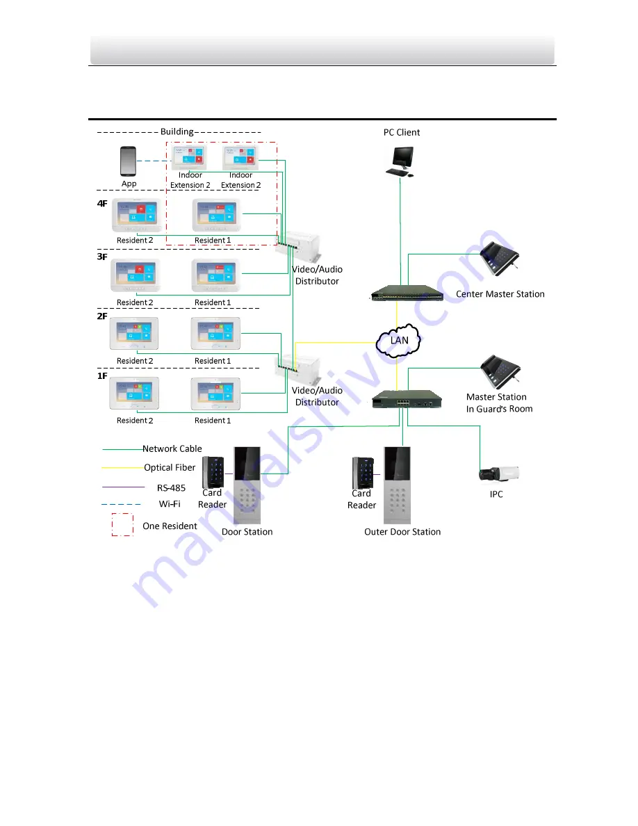 Mazi PD13A-S User Manual Download Page 14