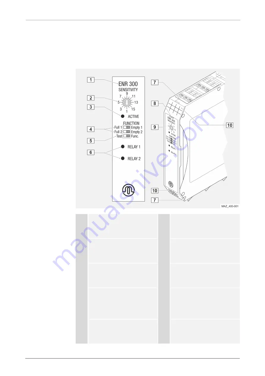 Mazurczak 400B19EN01 Operating Instructions Manual Download Page 7