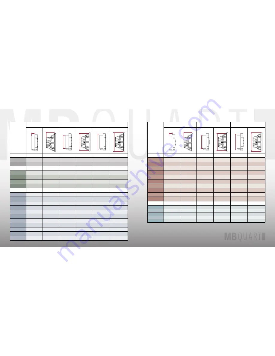 MB QUART Discus DKG 110 Скачать руководство пользователя страница 8