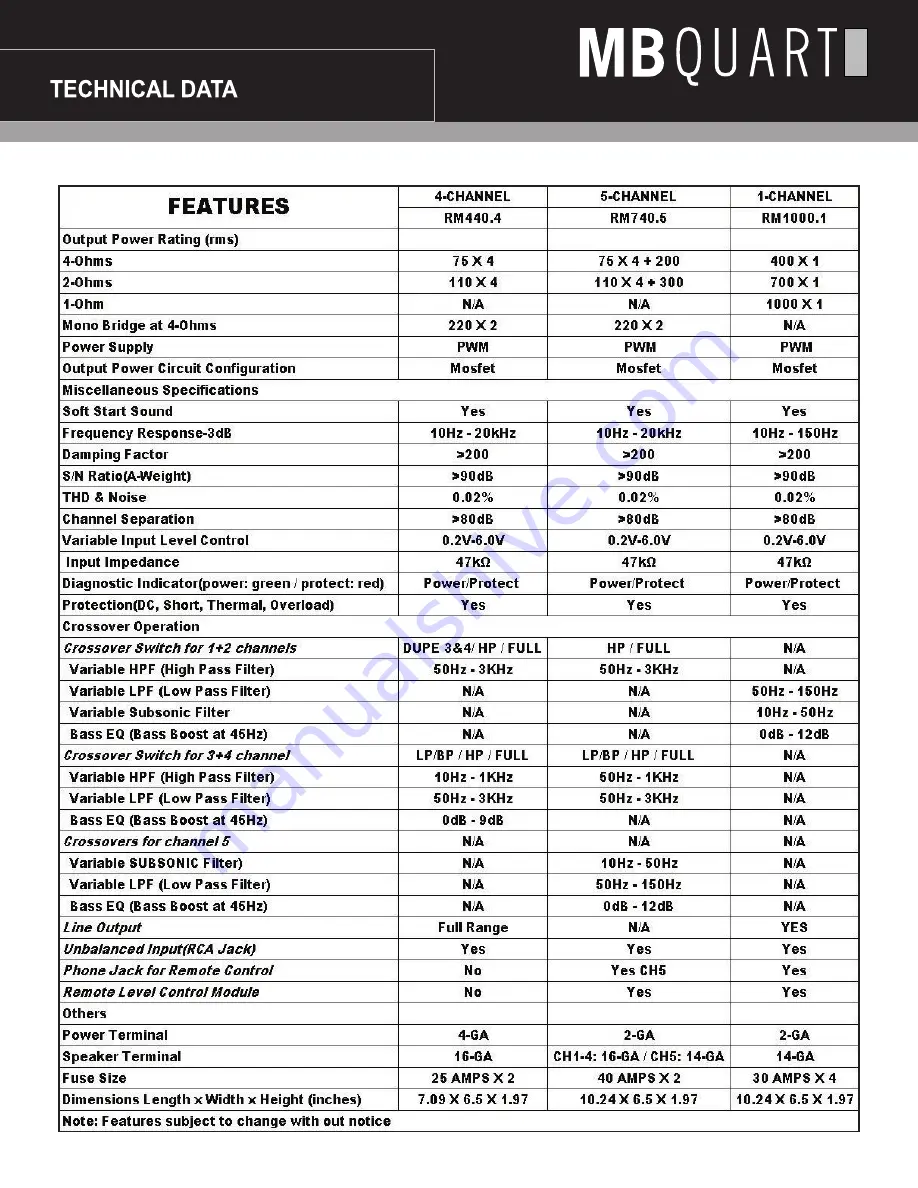 MB QUART MYKRO RM1000.1 Installation Manual Download Page 9