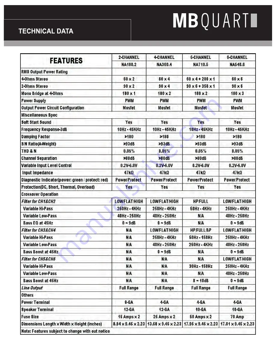 MB QUART NAUTIC NA180.2 Installation Manual Download Page 10