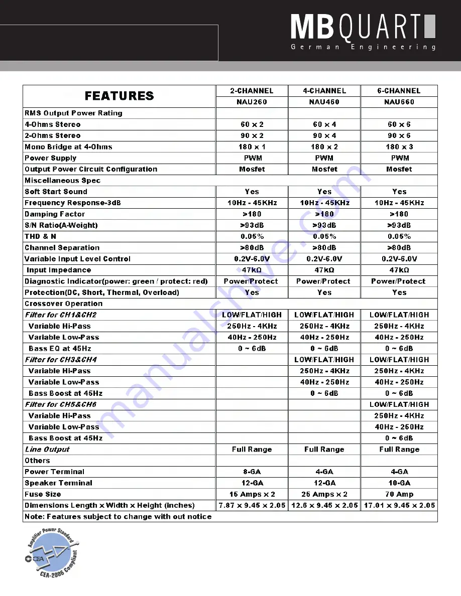 MB QUART Nautic NAU260 Installation Manual Download Page 9