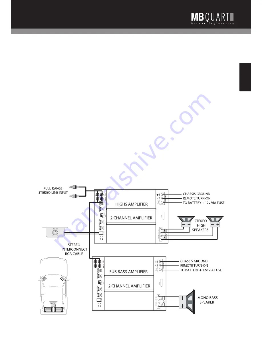 MB QUART PAB 1200.1 D Installation And Operation Manual Download Page 7