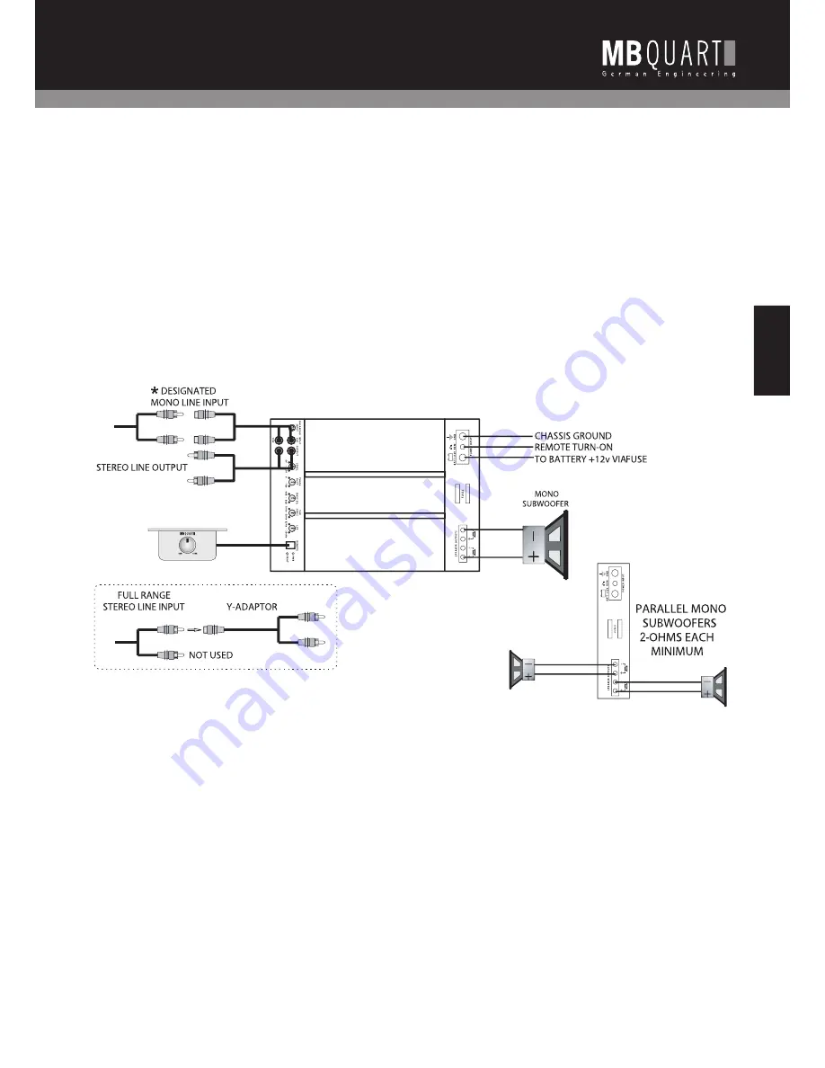 MB QUART PAB 1200.1 D Installation And Operation Manual Download Page 27