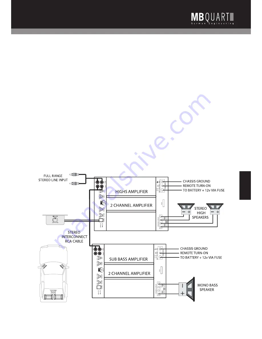 MB QUART PAB 1200.1 D Installation And Operation Manual Download Page 49