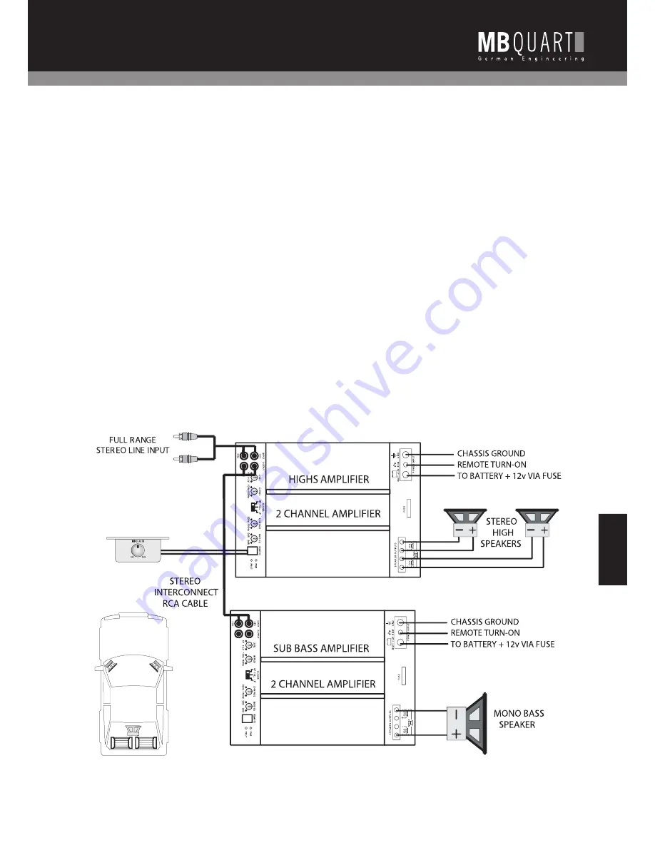 MB QUART PAB 1200.1 D Installation And Operation Manual Download Page 63