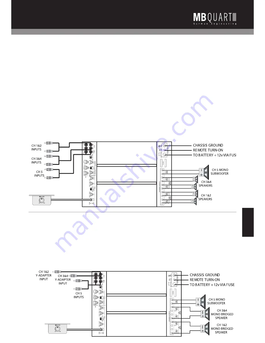 MB QUART PAB 1200.1 D Installation And Operation Manual Download Page 67