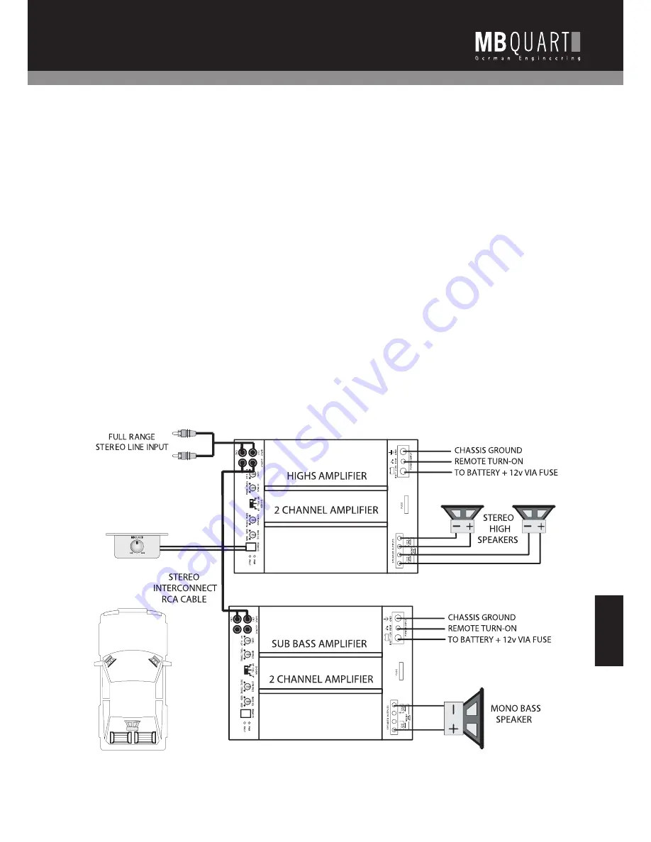 MB QUART PAB 1200.1 D Installation And Operation Manual Download Page 77