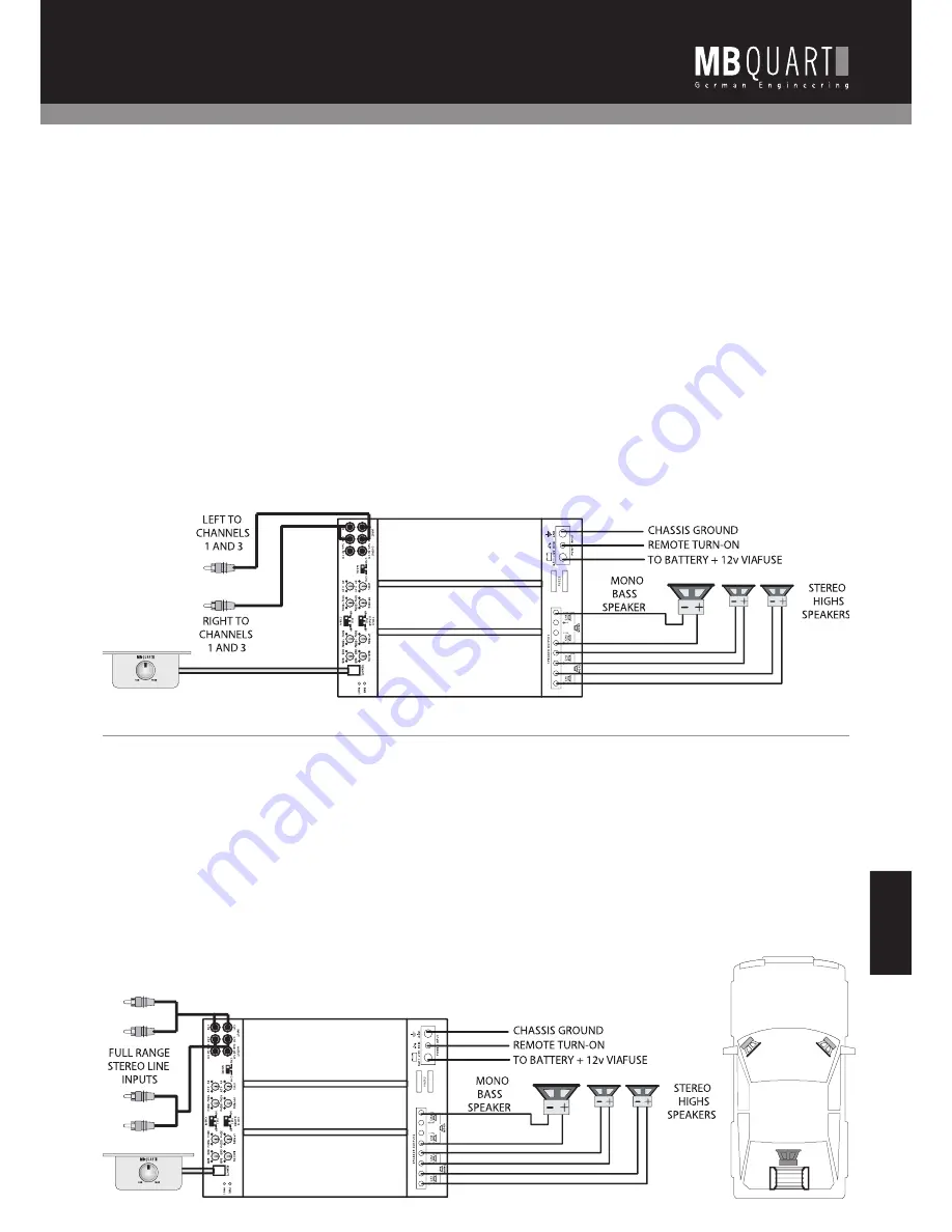 MB QUART PAB 1200.1 D Installation And Operation Manual Download Page 79