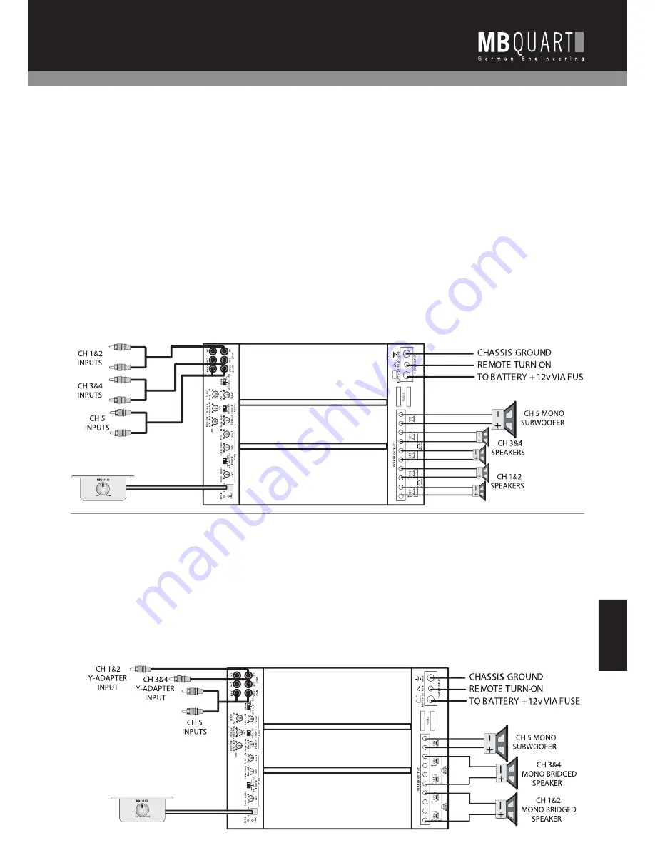 MB QUART PAB 1200.1 D Installation And Operation Manual Download Page 81