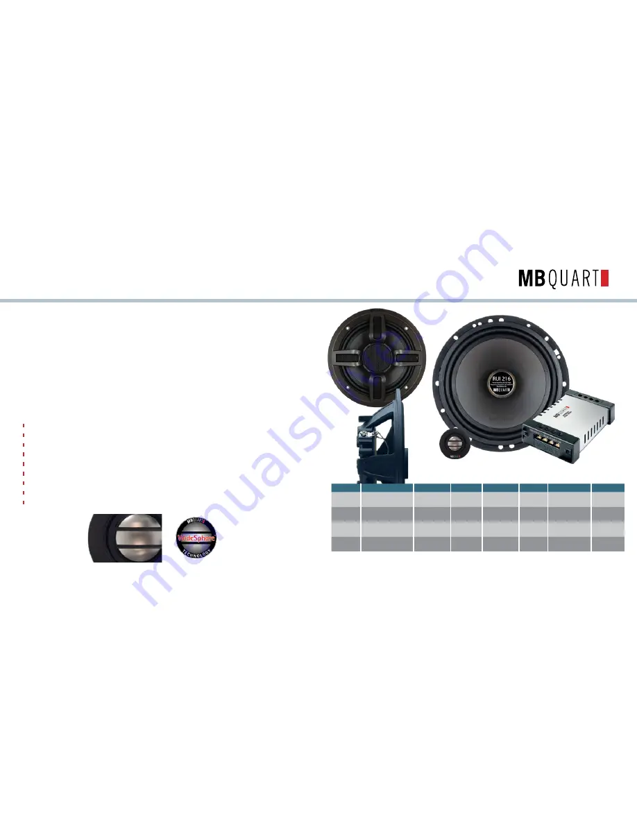 MB QUART PAB 2100 Brochure Download Page 6