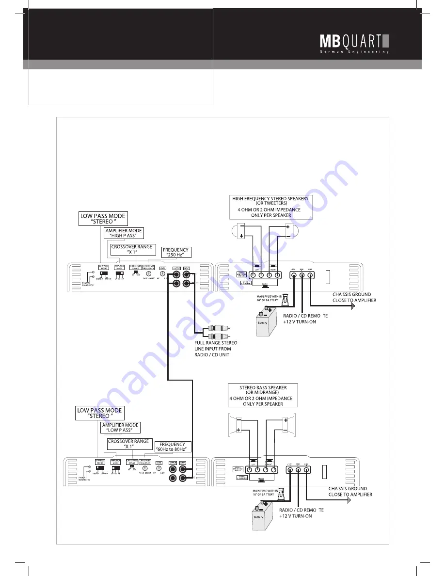 MB QUART RAB 1450 Installation And Operation Manual Download Page 51