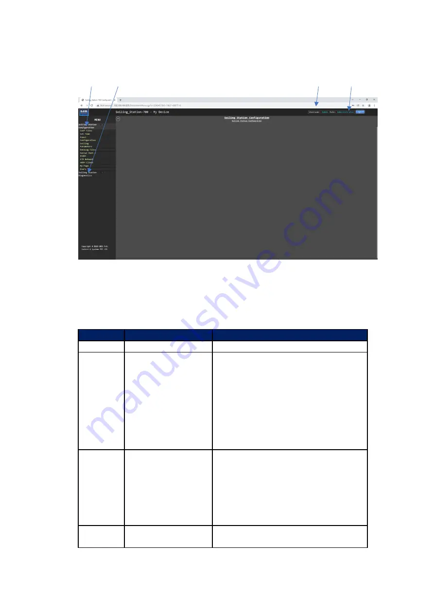 MB 700 H Series Operation Manual Download Page 22