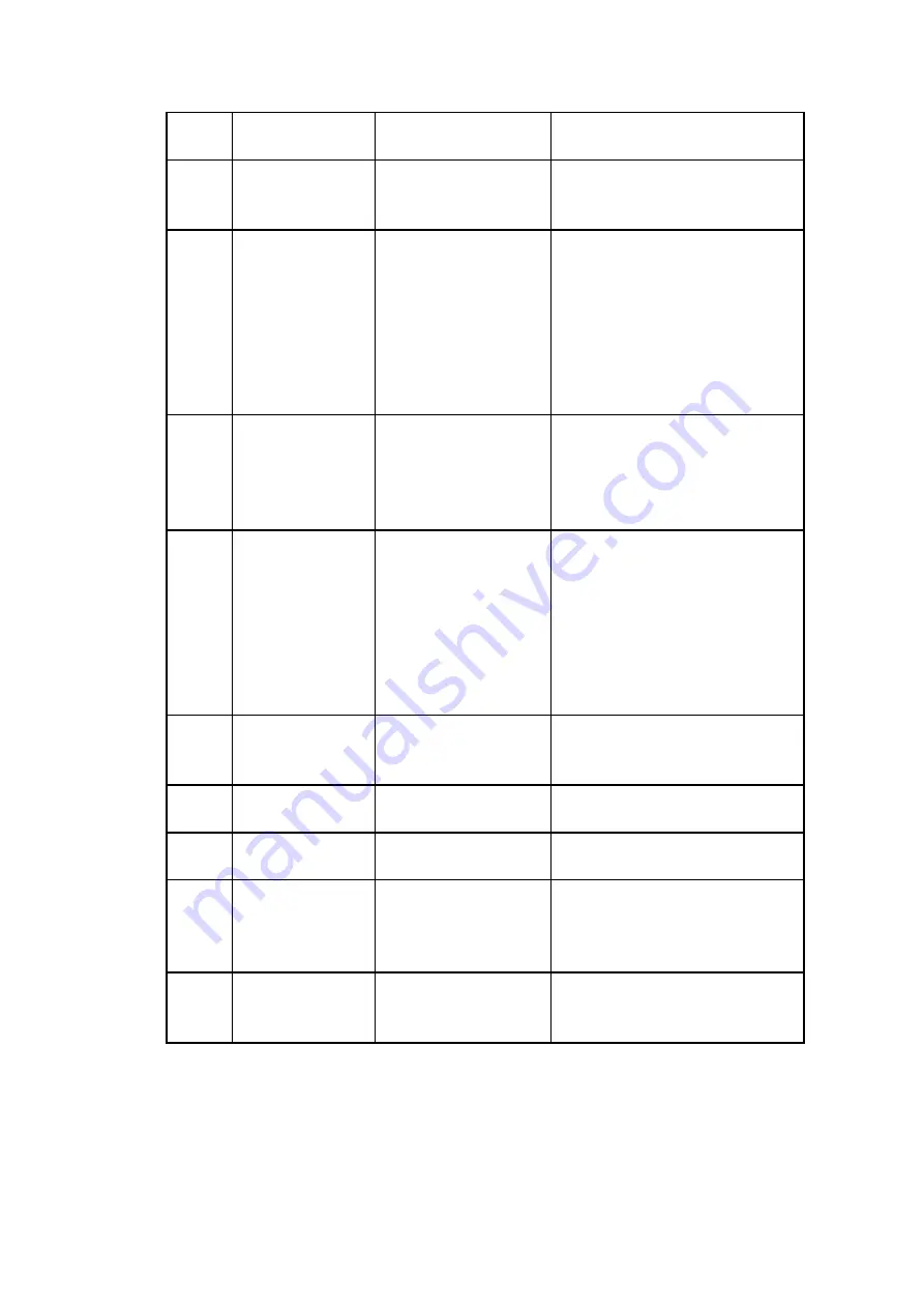 MB 700 H Series Operation Manual Download Page 33