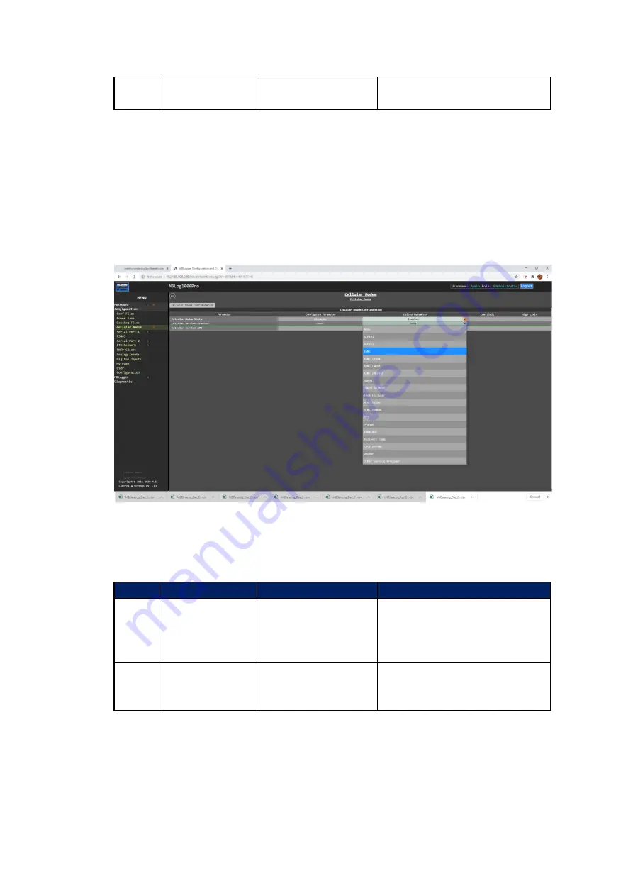 MB 700 H Series Operation Manual Download Page 35