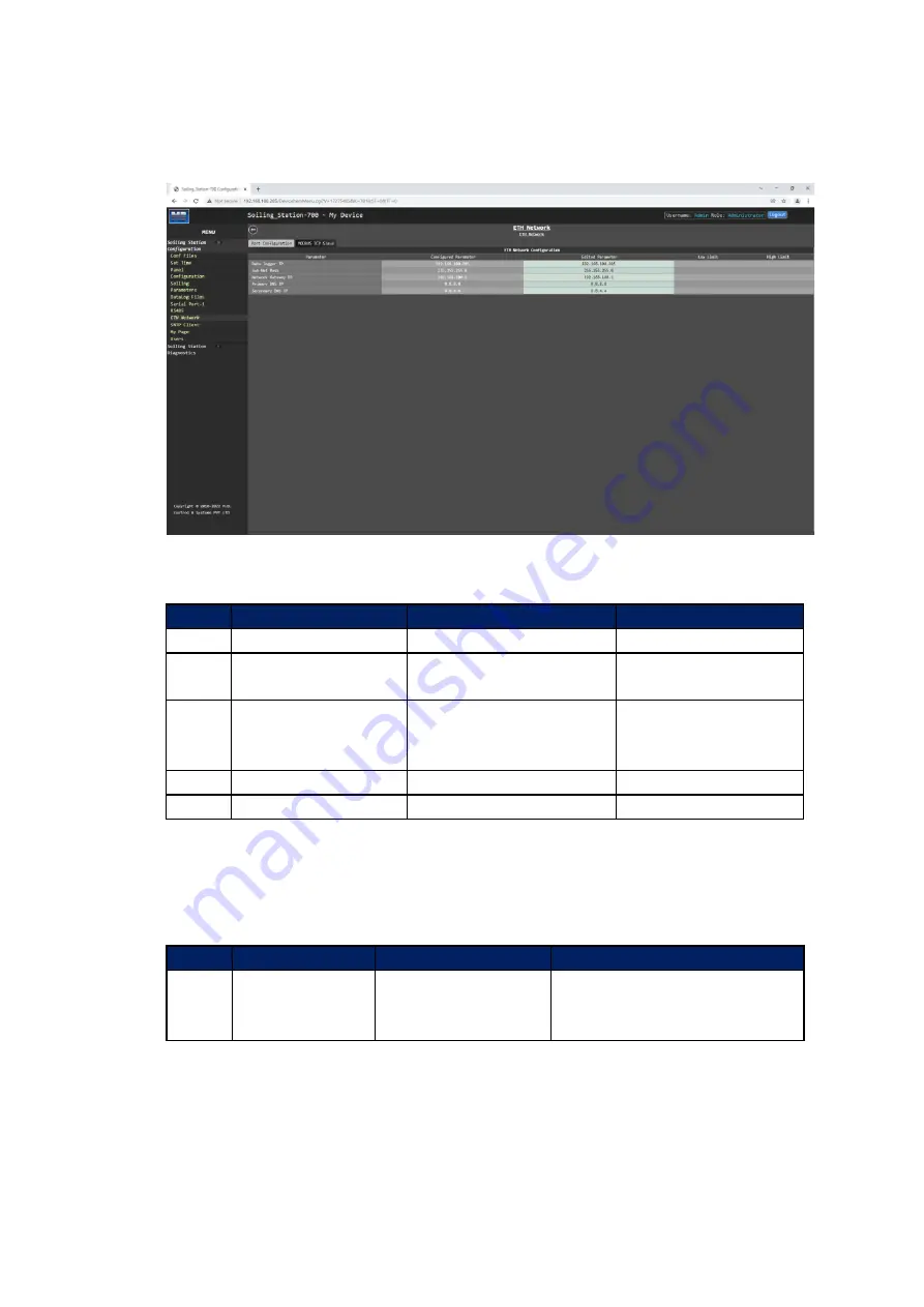 MB 700 H Series Operation Manual Download Page 38