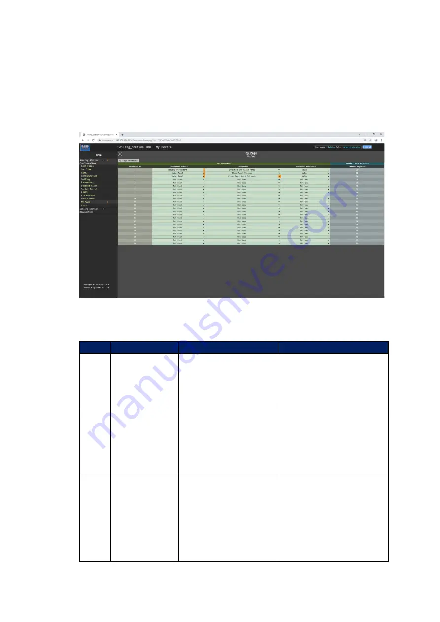 MB 700 H Series Operation Manual Download Page 40