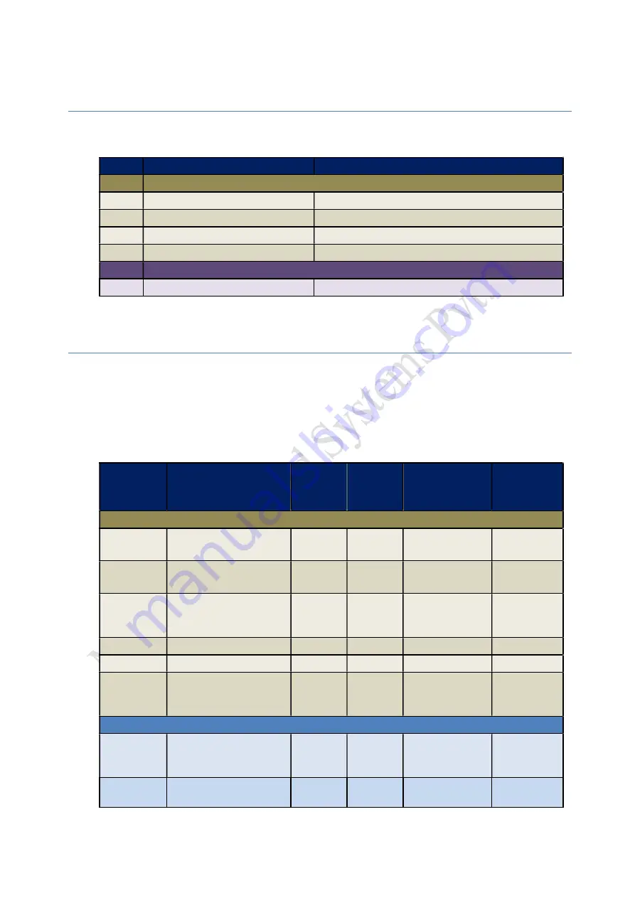 MB MBMet-500AB Operation And Installation Manual Download Page 9