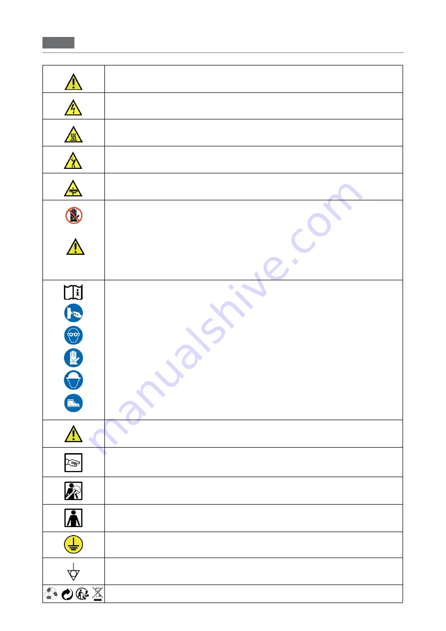 MBM E265 Operating Instructions Manual Download Page 2