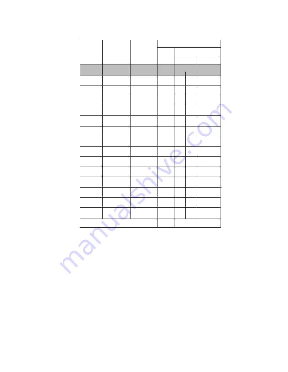 MBM FGMD107 Installation, Operation And Maintenance Instructions Download Page 19