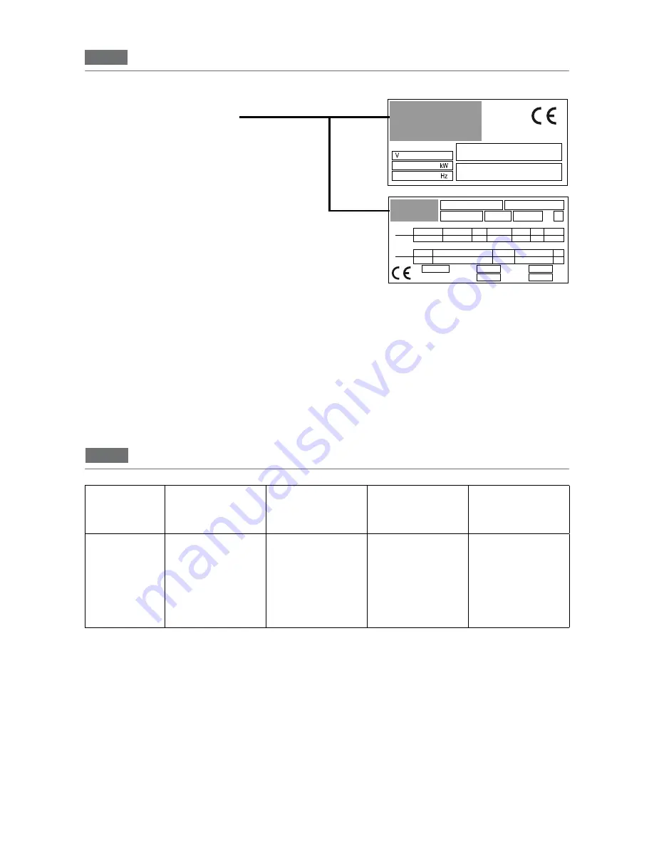 MBM G2SA11 Operating Instructions Manual Download Page 3