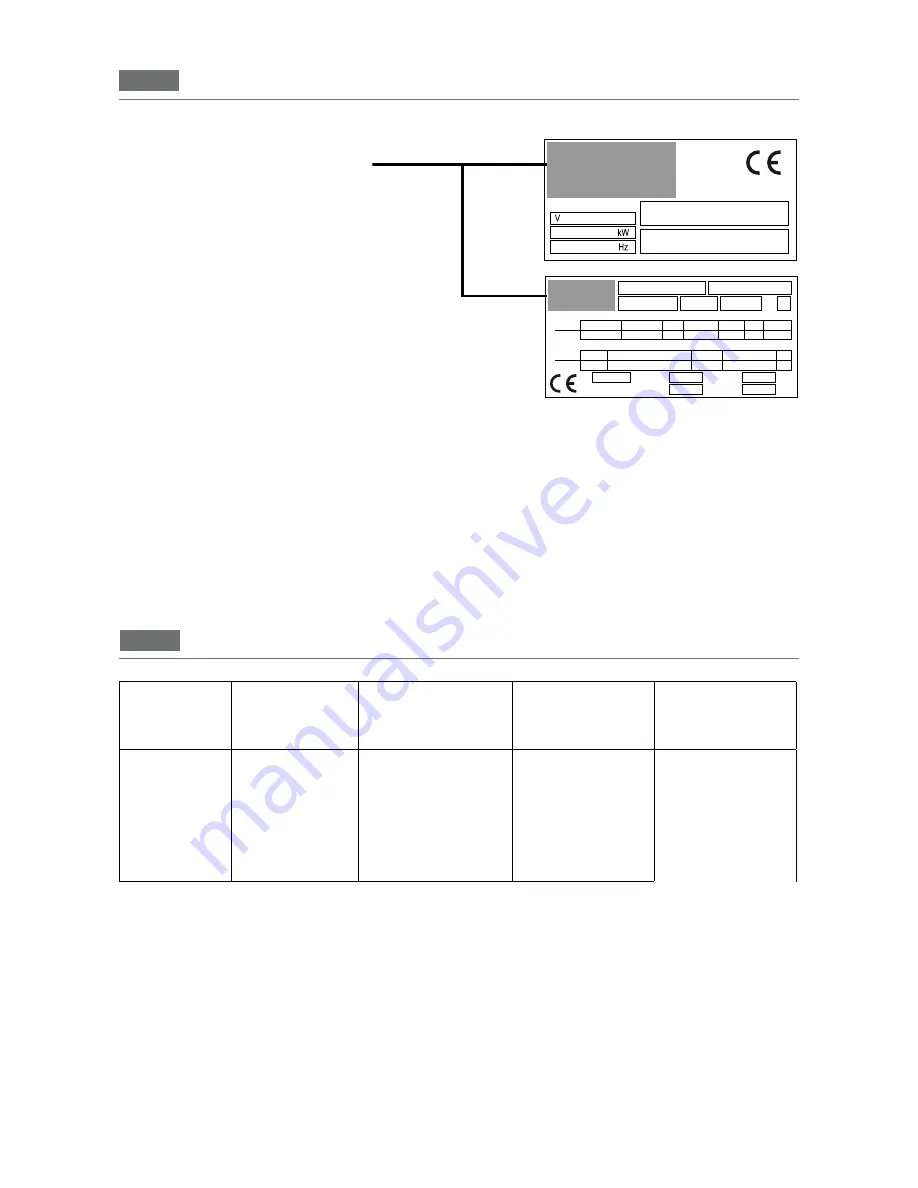 MBM G2SA11 Operating Instructions Manual Download Page 91