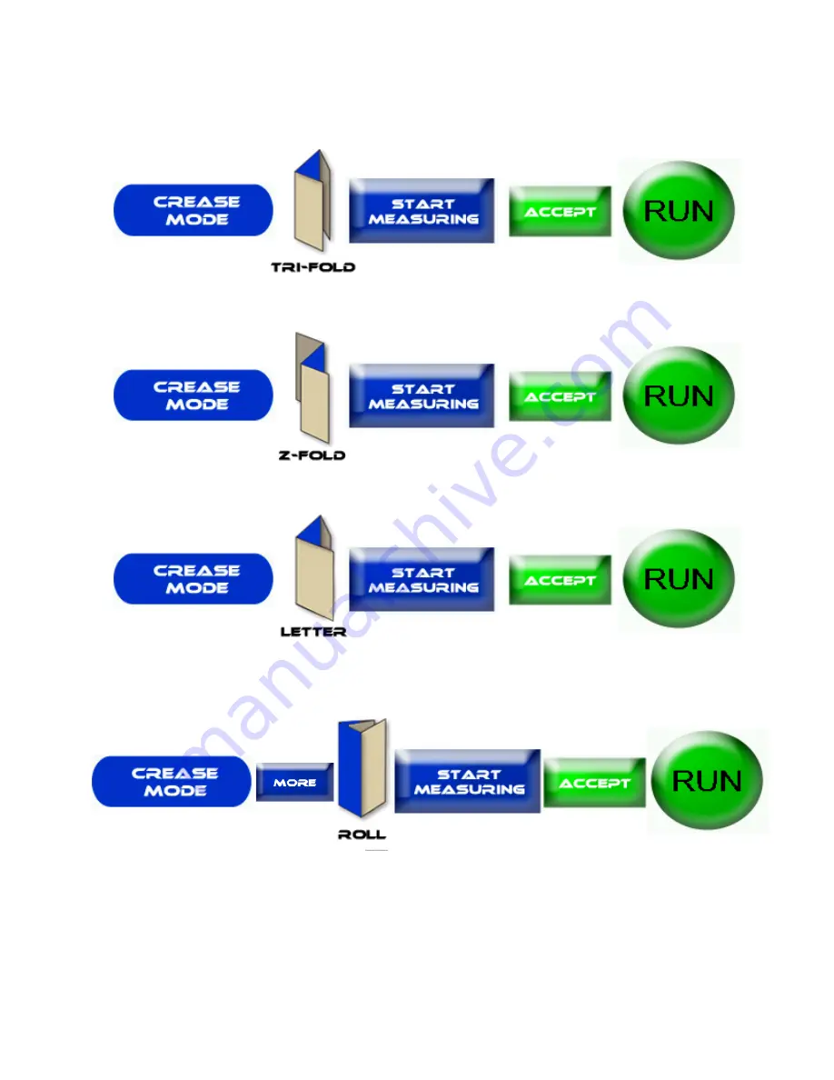 MBM icreaseEXCEL Скачать руководство пользователя страница 11