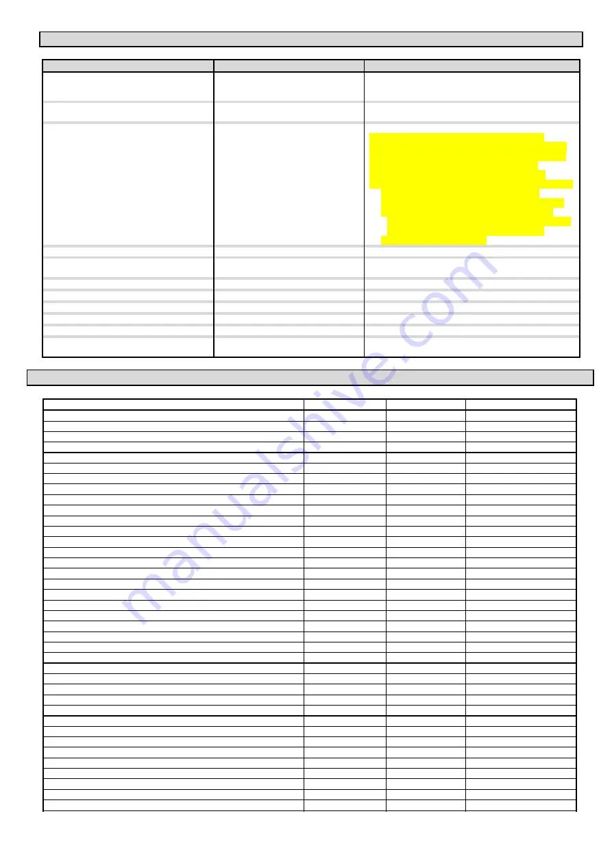 MBM MC201E Use And Routine Maintenance Manual Download Page 14