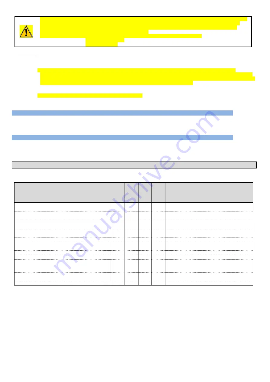 MBM MC201E Use And Routine Maintenance Manual Download Page 29