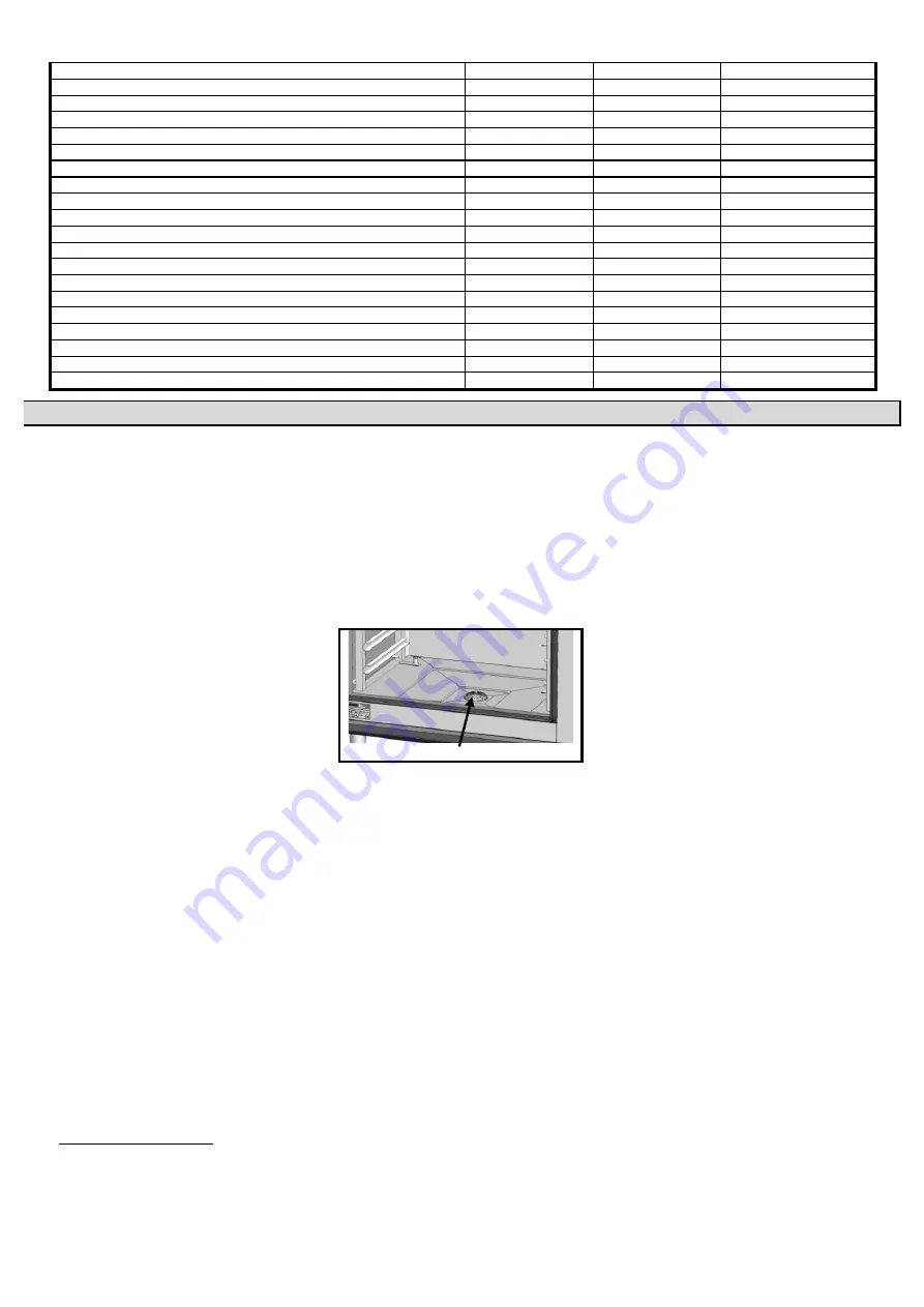 MBM MC201E Use And Routine Maintenance Manual Download Page 31