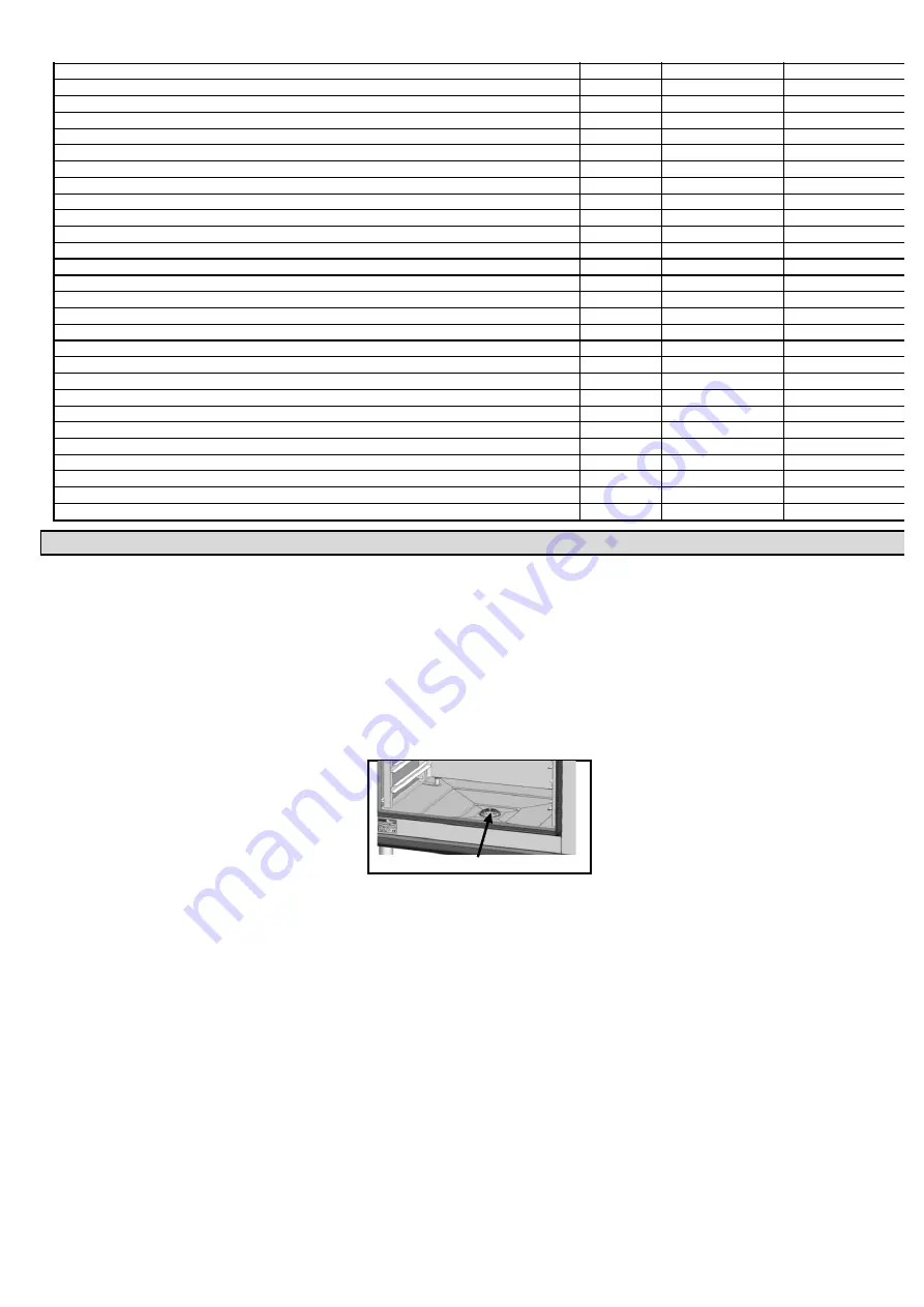 MBM MC201E Use And Routine Maintenance Manual Download Page 47