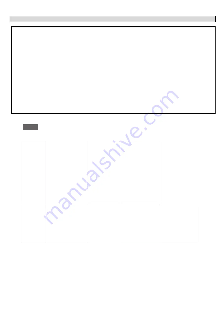 MBM MC201E Use And Routine Maintenance Manual Download Page 49