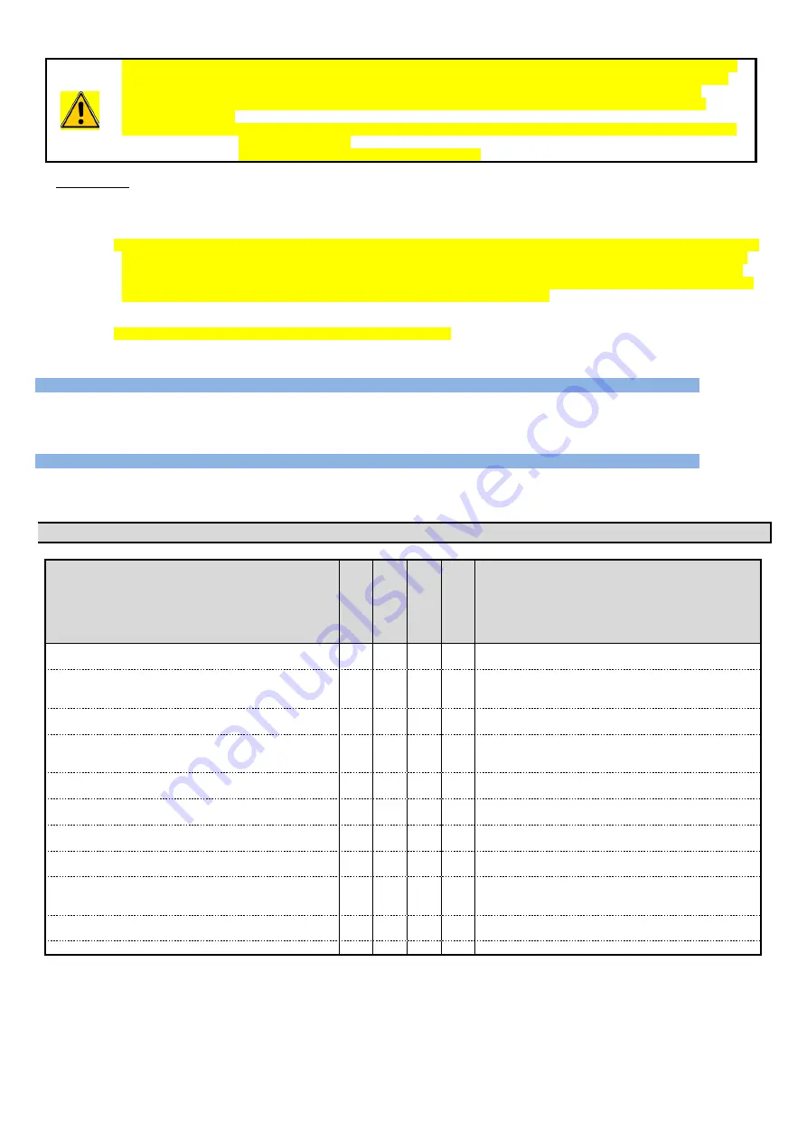 MBM MC201E Use And Routine Maintenance Manual Download Page 61