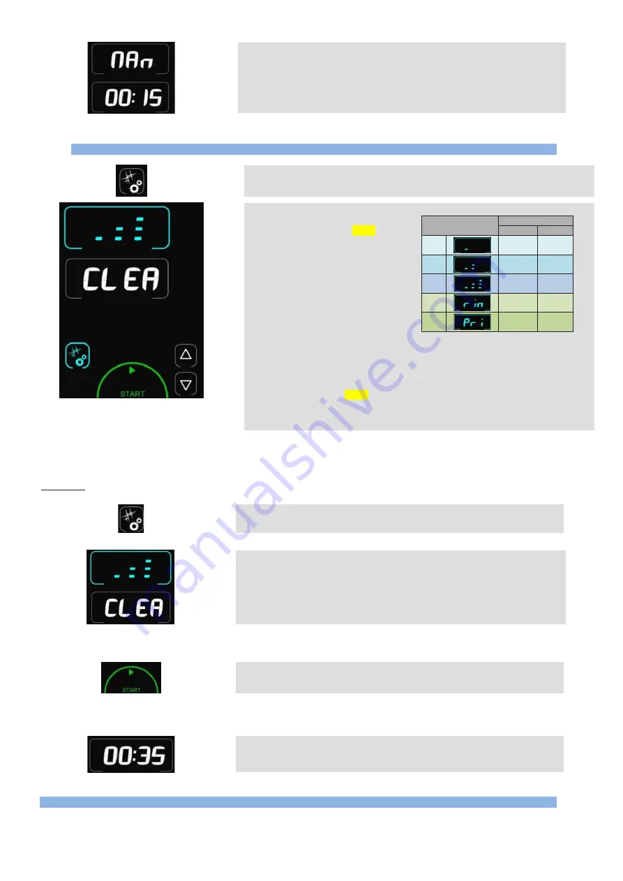 MBM MC201E Use And Routine Maintenance Manual Download Page 73