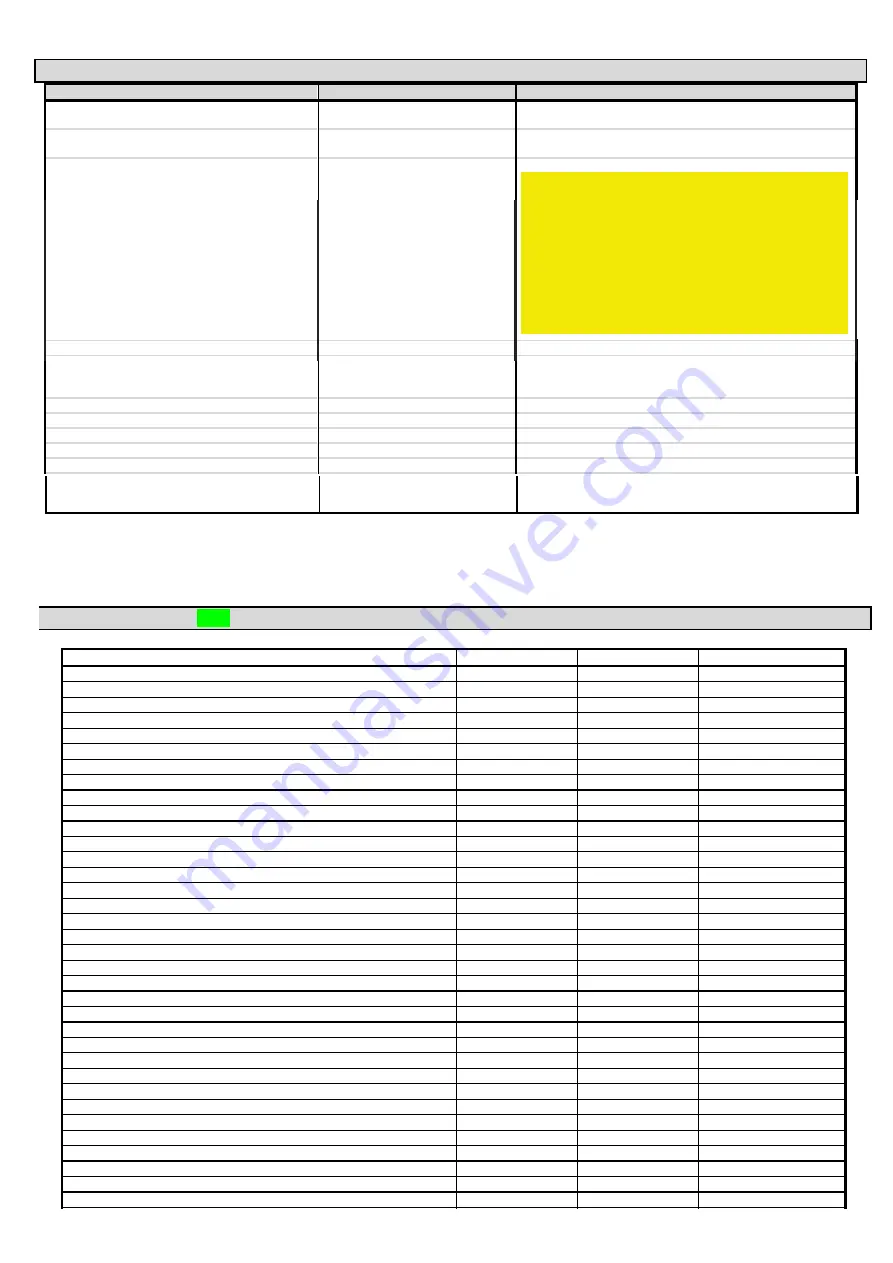 MBM MC201E Use And Routine Maintenance Manual Download Page 78