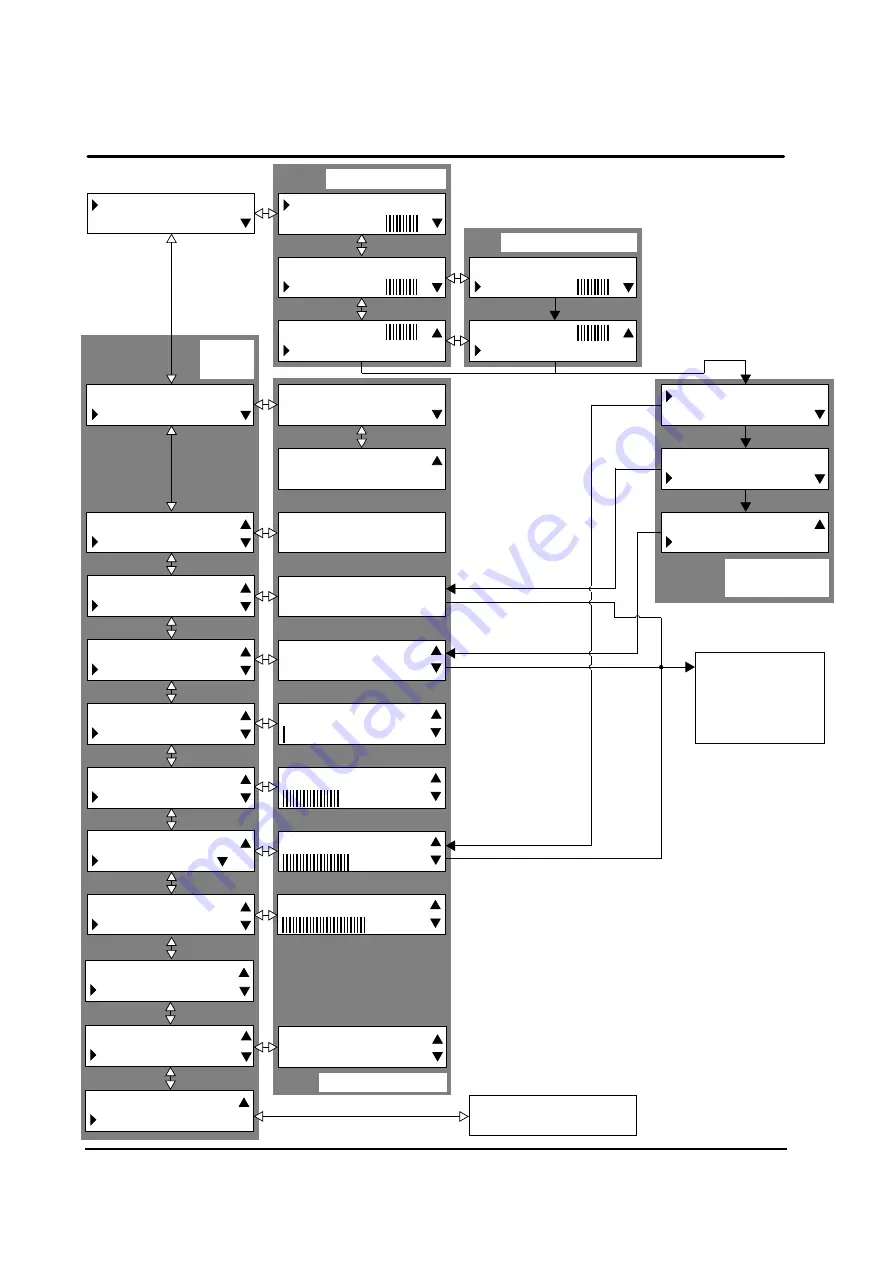 MBM Model 46 Operator'S Manual Download Page 5