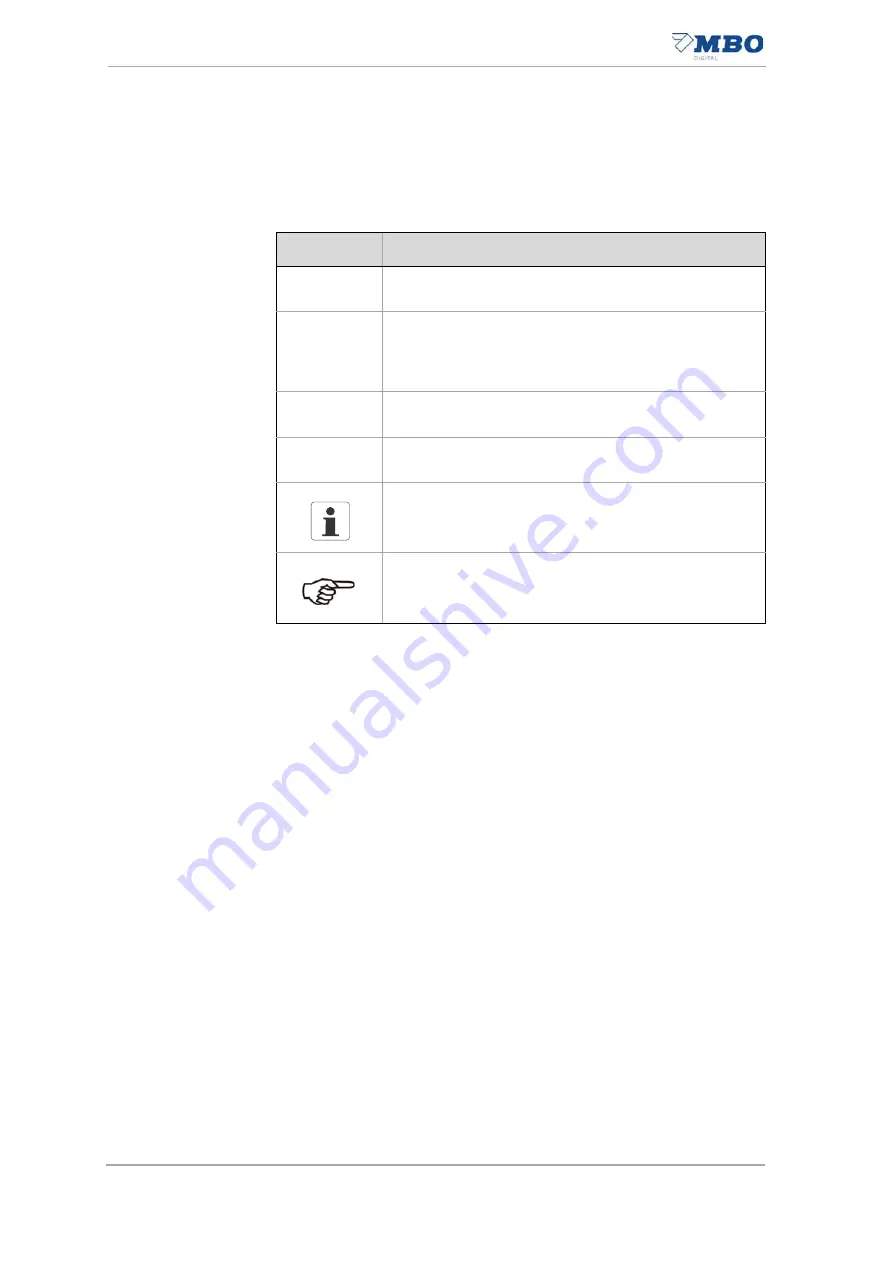 MBO SVC 525C Translation Of The Original Operating Manual Download Page 14