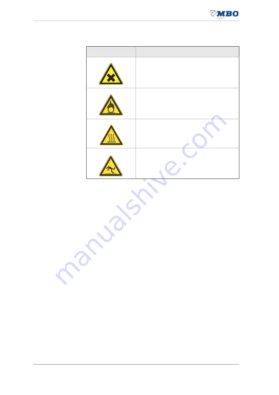 MBO SVC 525C Translation Of The Original Operating Manual Download Page 18